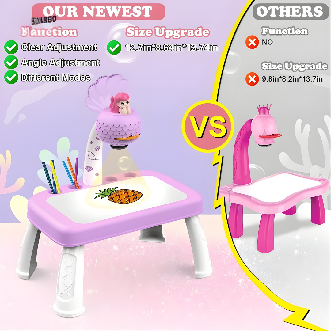 Proyector de Dibujo Infantil Educativo – Mesa de Proyección para Niños