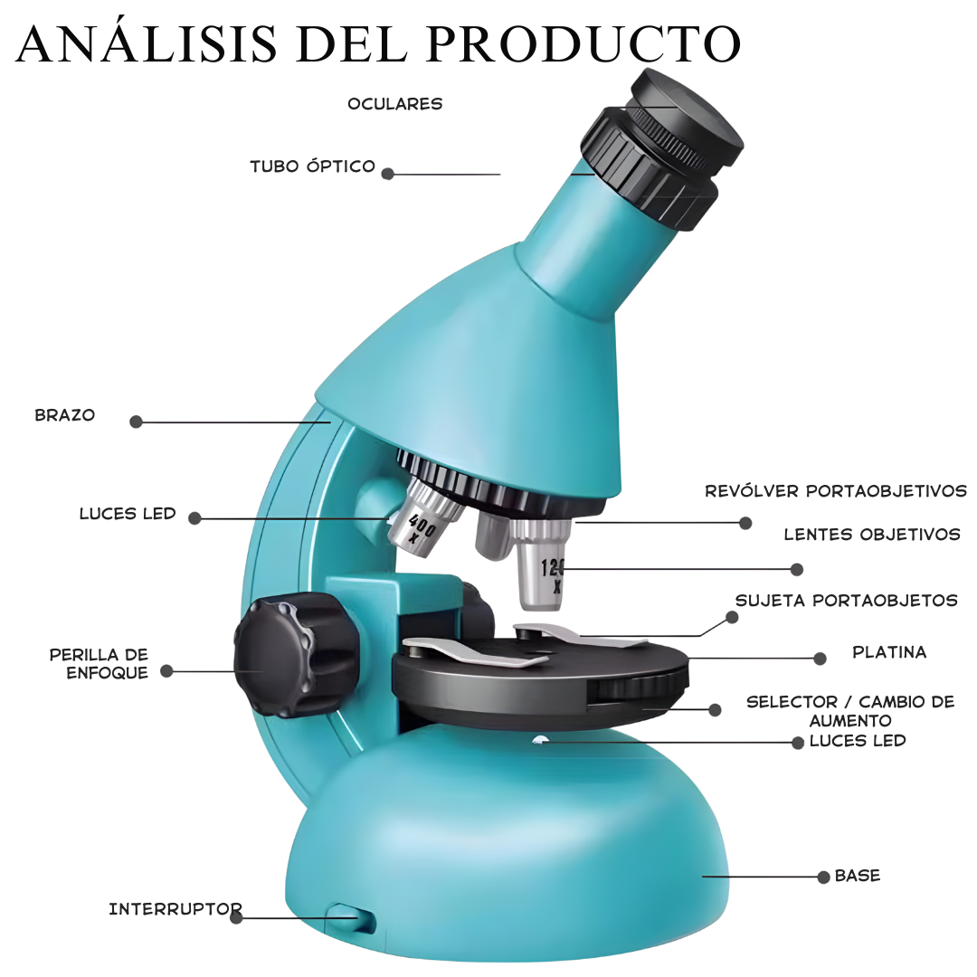 Microscopio de Juguete Educativo STEM | +5 años (Unisex)