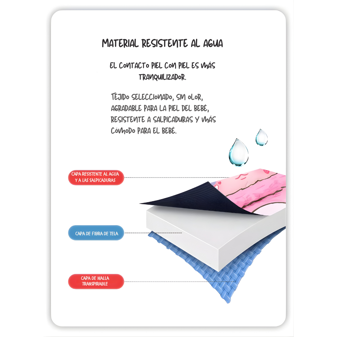 Mochila Infantil Animalitos de Ensueño 31x27 – Lona Peluche