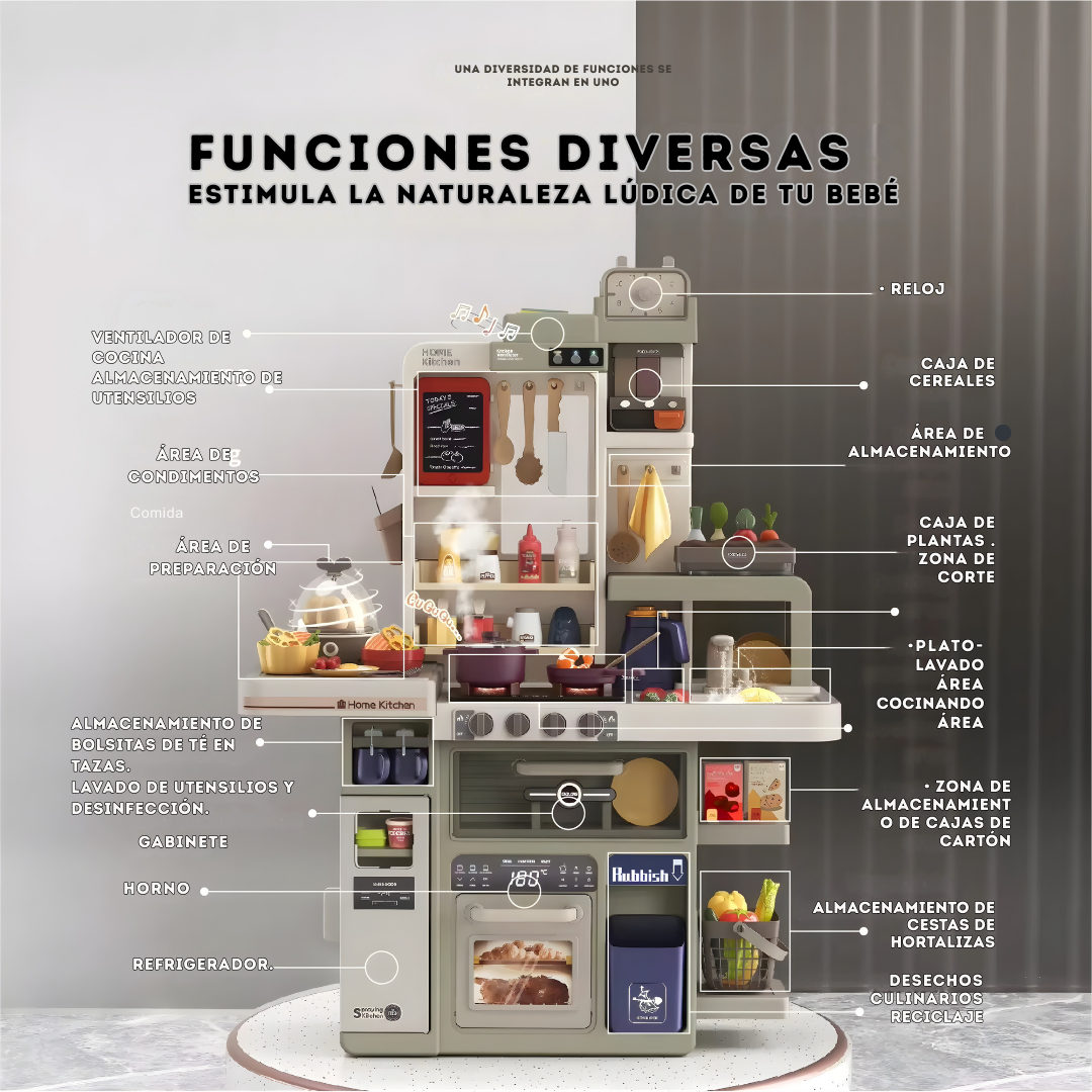 Cocina Infantil SY 88 Piezas con Spray Real (Agua) + Luces y Sonidos | Pizarra, Reciclaje y Dispensador (Modelo 285531)