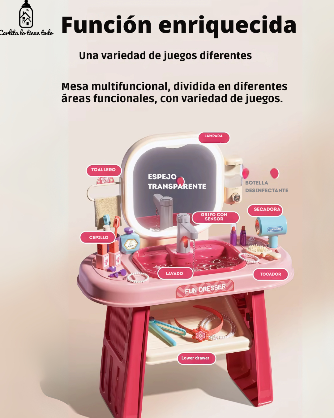 Tocador Infantil 3 en 1 con Agua Real, Luz LED y Accesorios – Juguete Educativo para Niñas